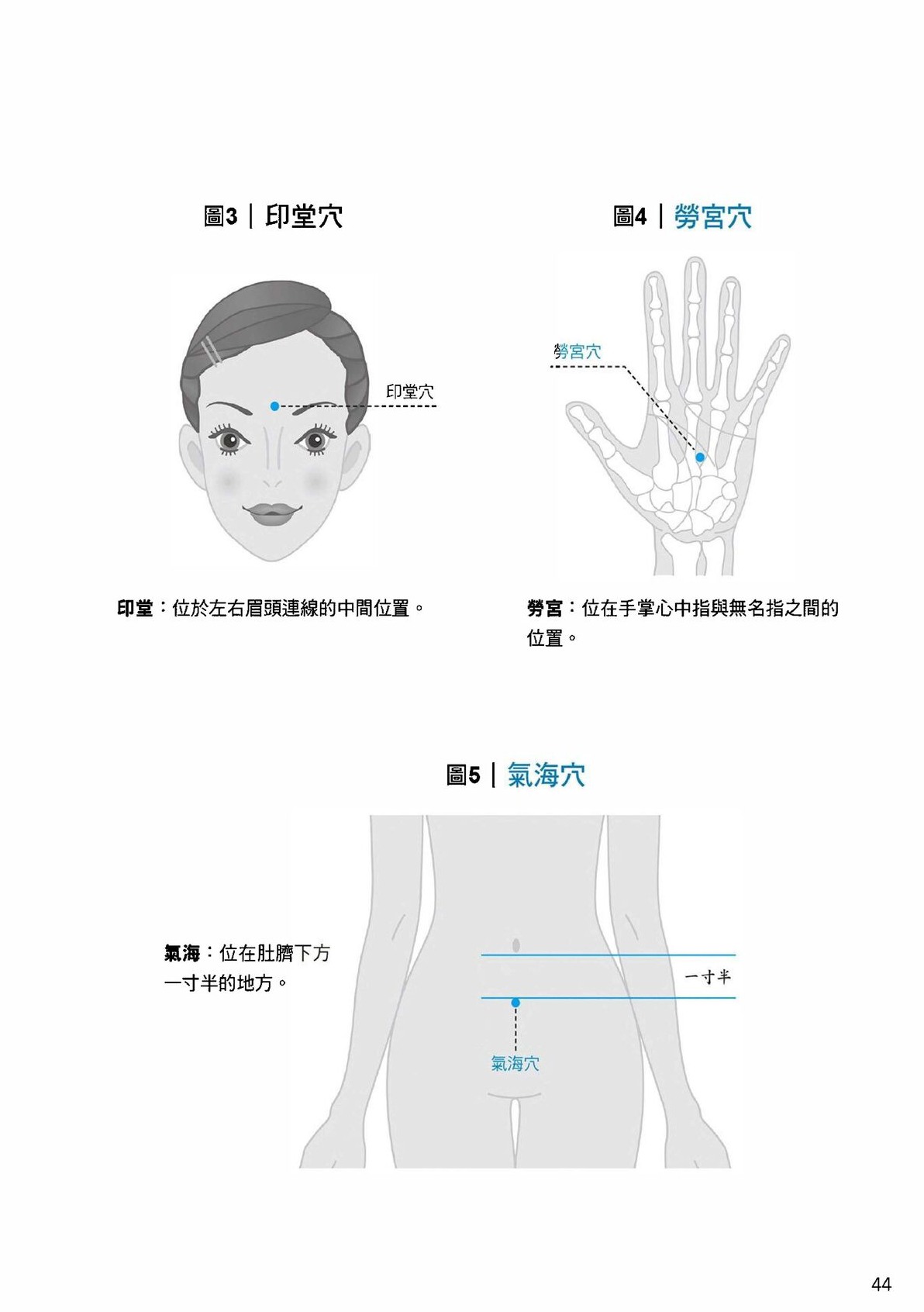 Source visual from PDF page 46