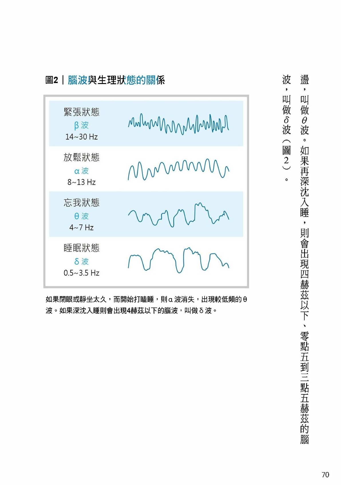 Source visual from PDF page 72