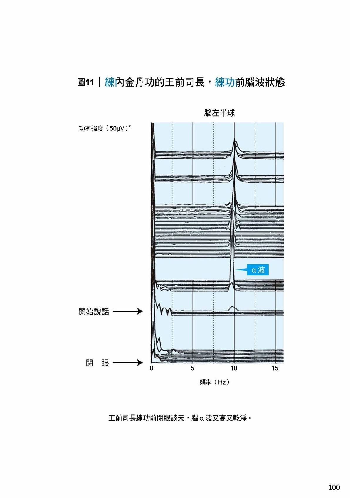 Source visual from PDF page 102