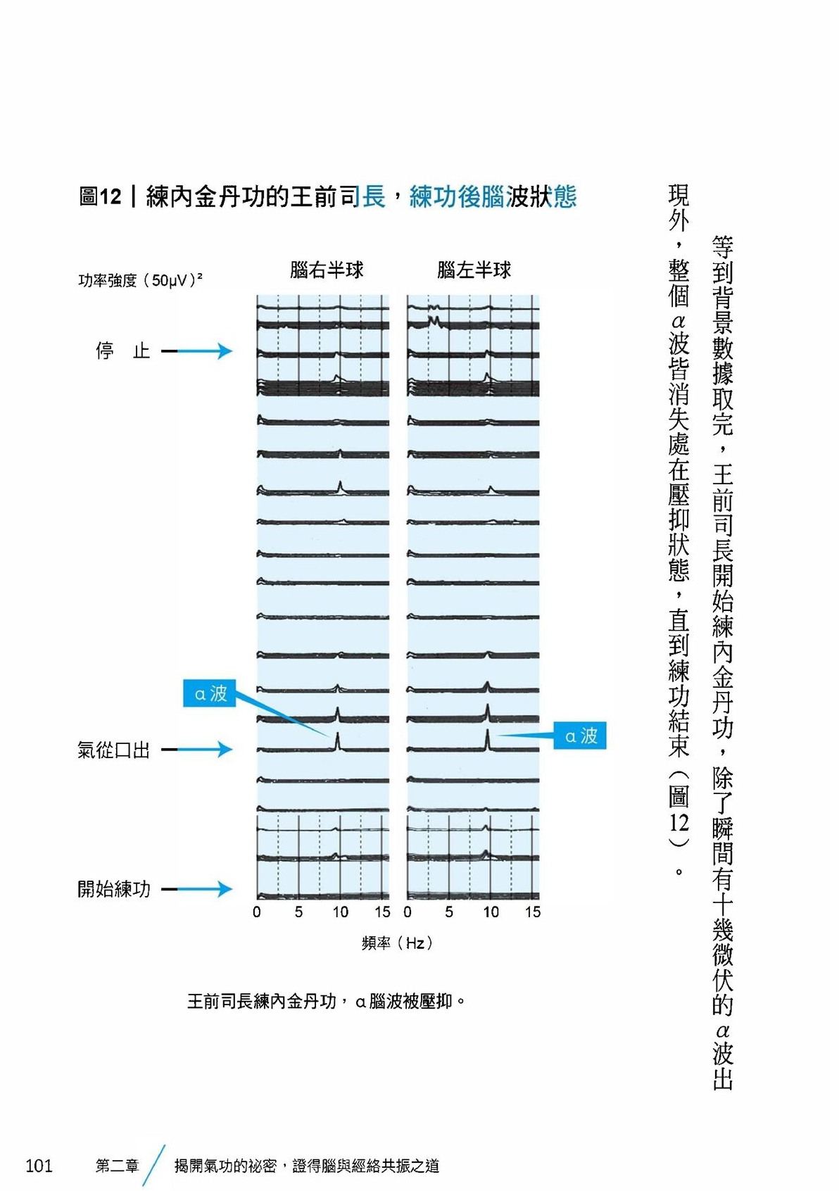 Source visual from PDF page 103