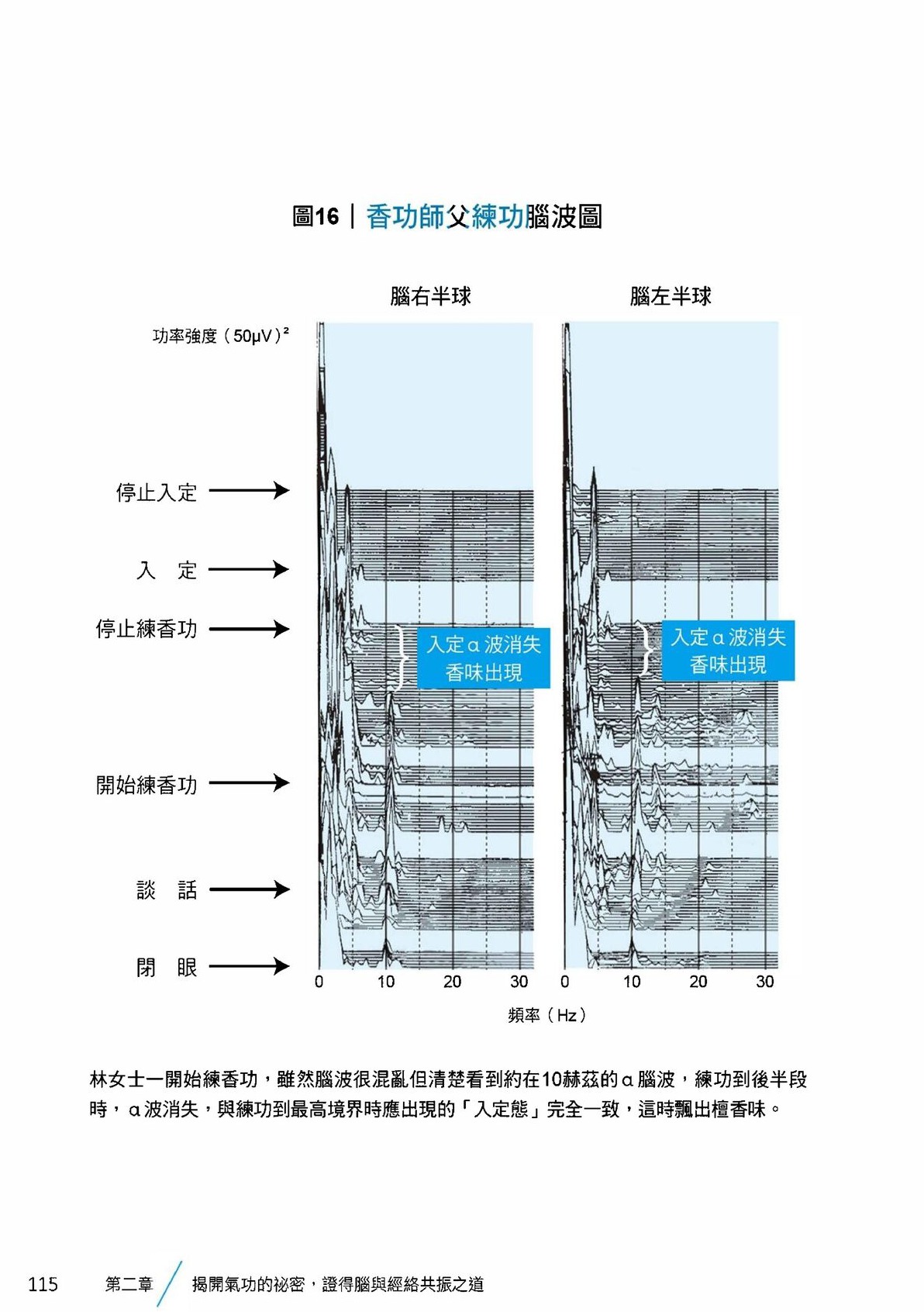 Source visual from PDF page 117