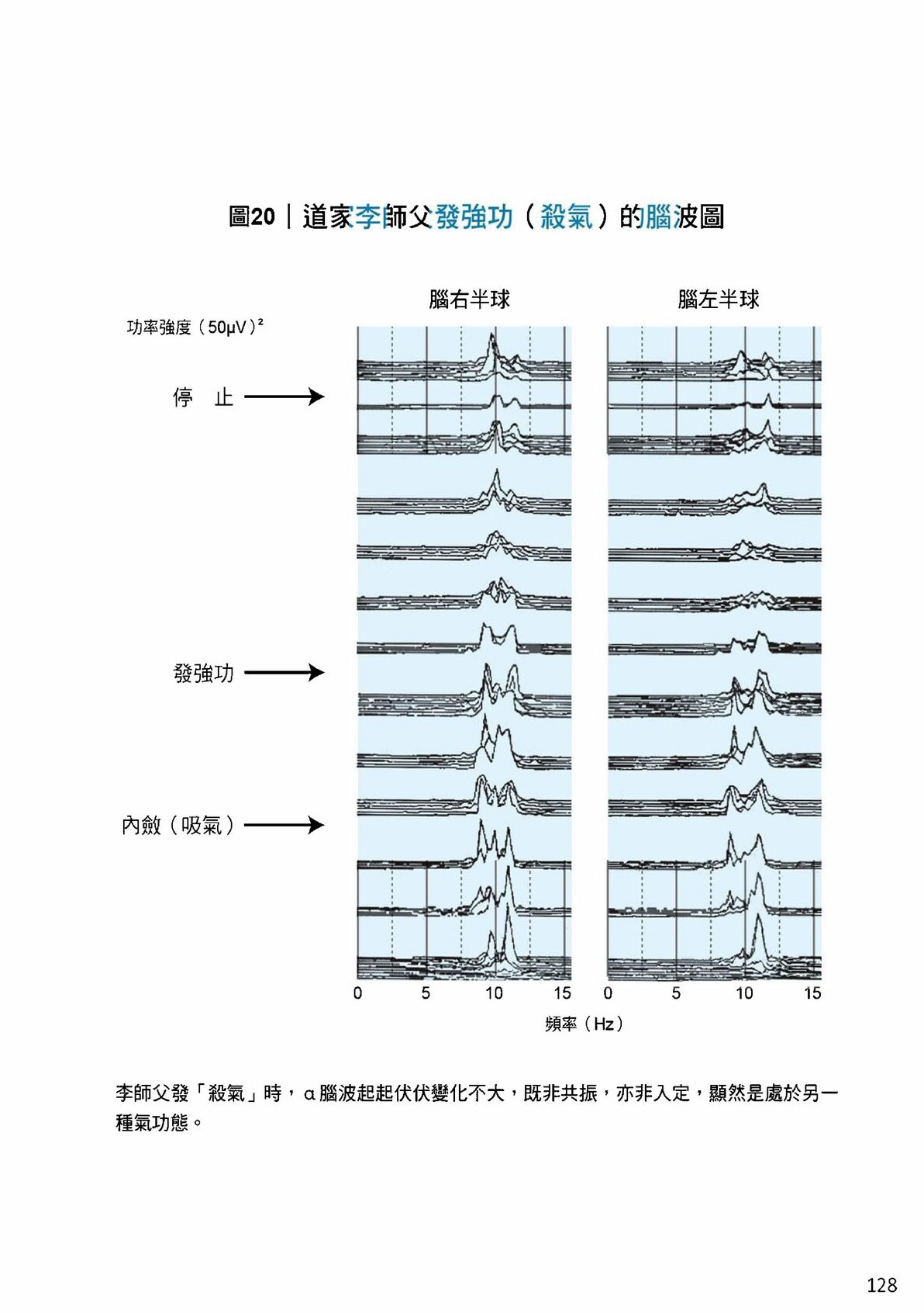 Source visual from PDF page 130
