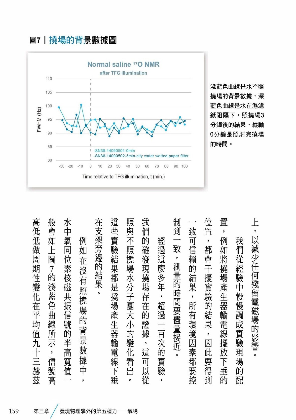 Source visual from PDF page 161