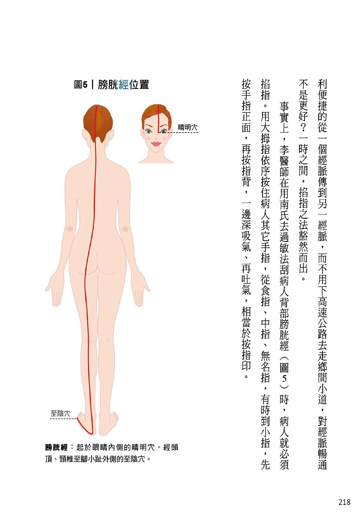 Source visual from PDF page 220