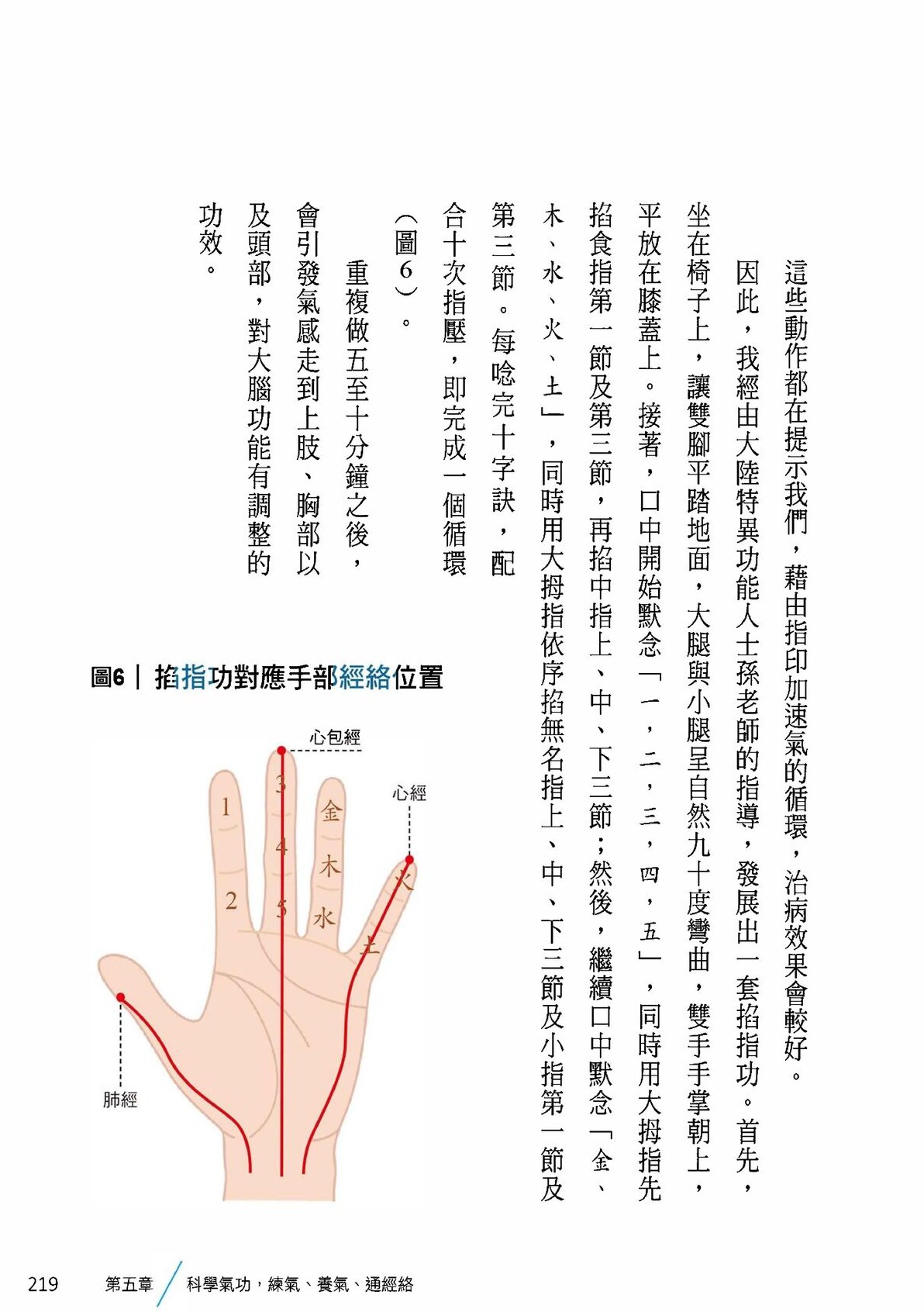 Source visual from PDF page 221
