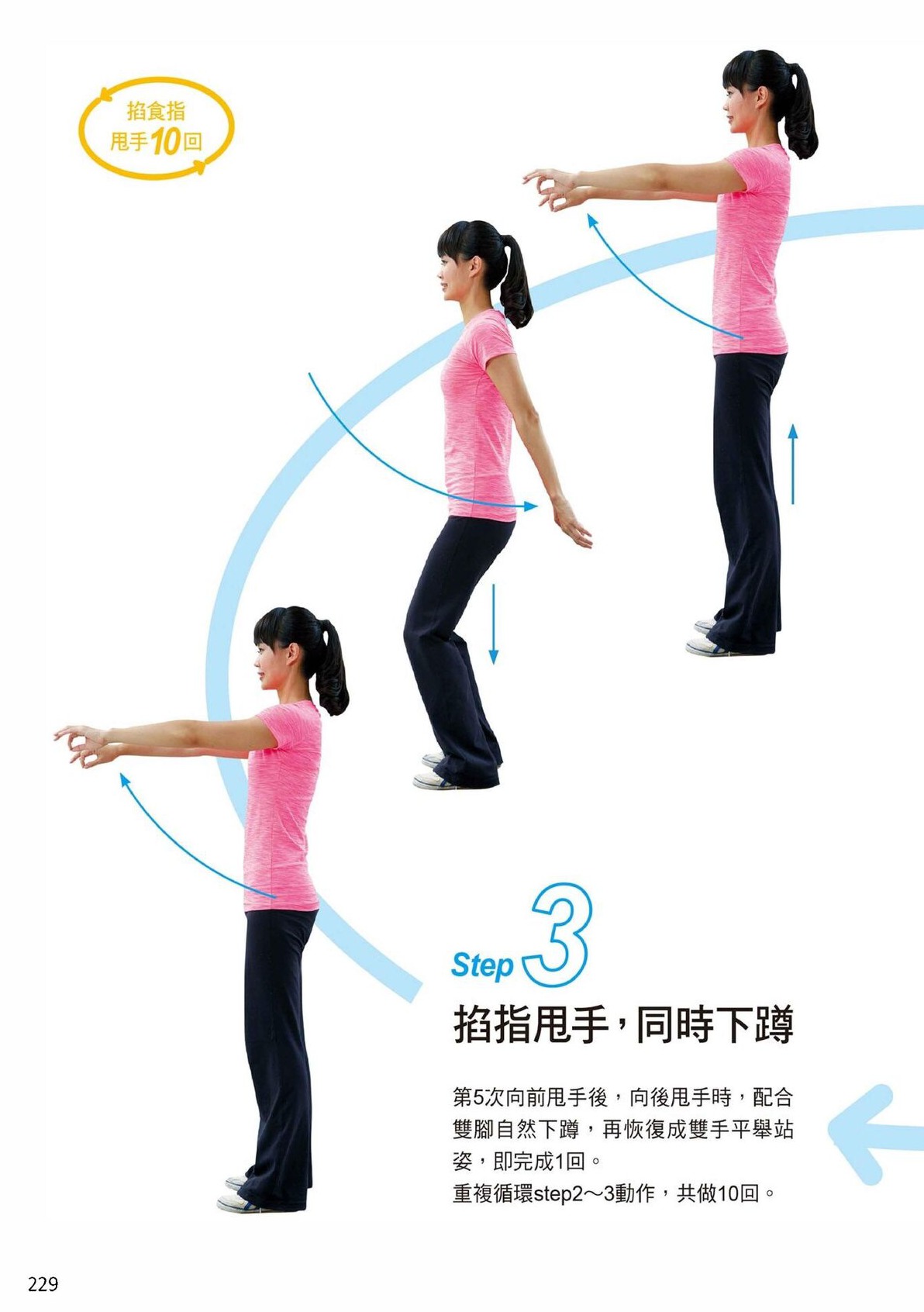 Source visual from PDF page 231