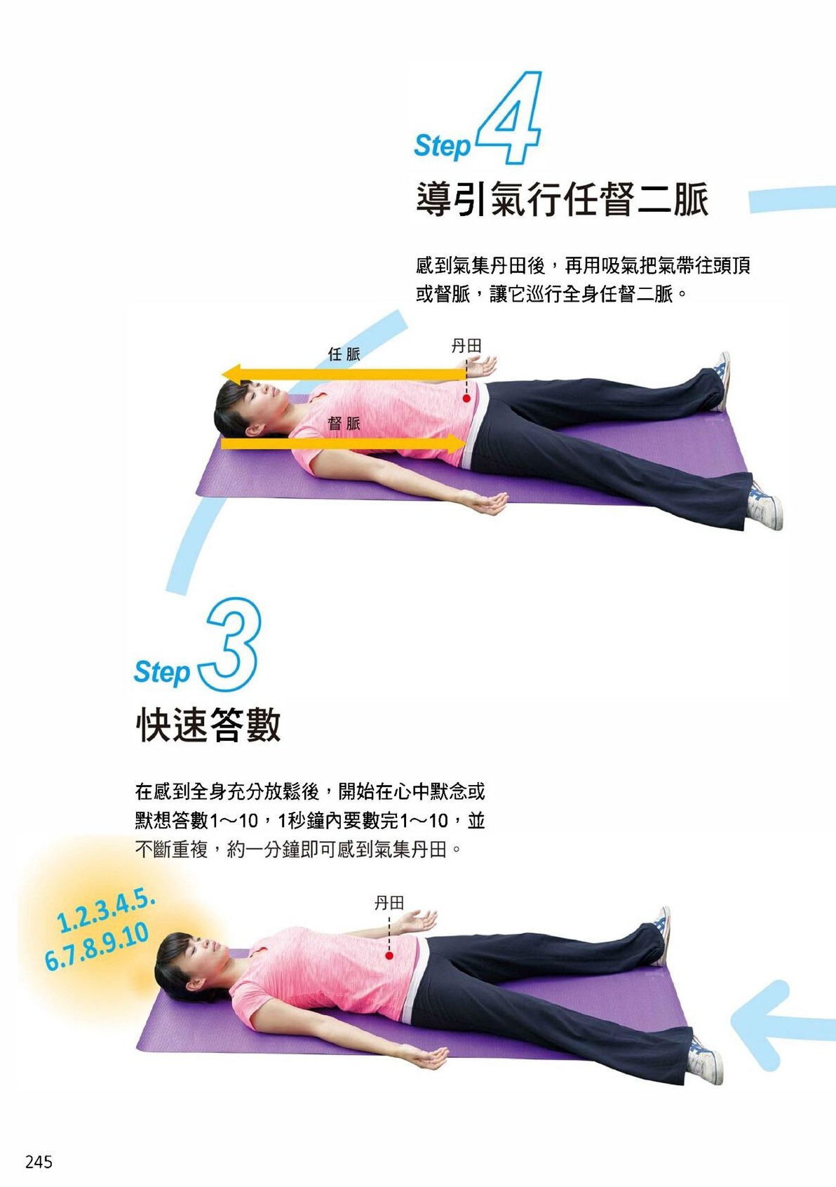 Source visual from PDF page 247
