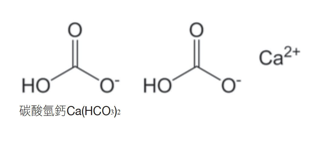 Source figure from EPUB unit pulse-diagnosis:164