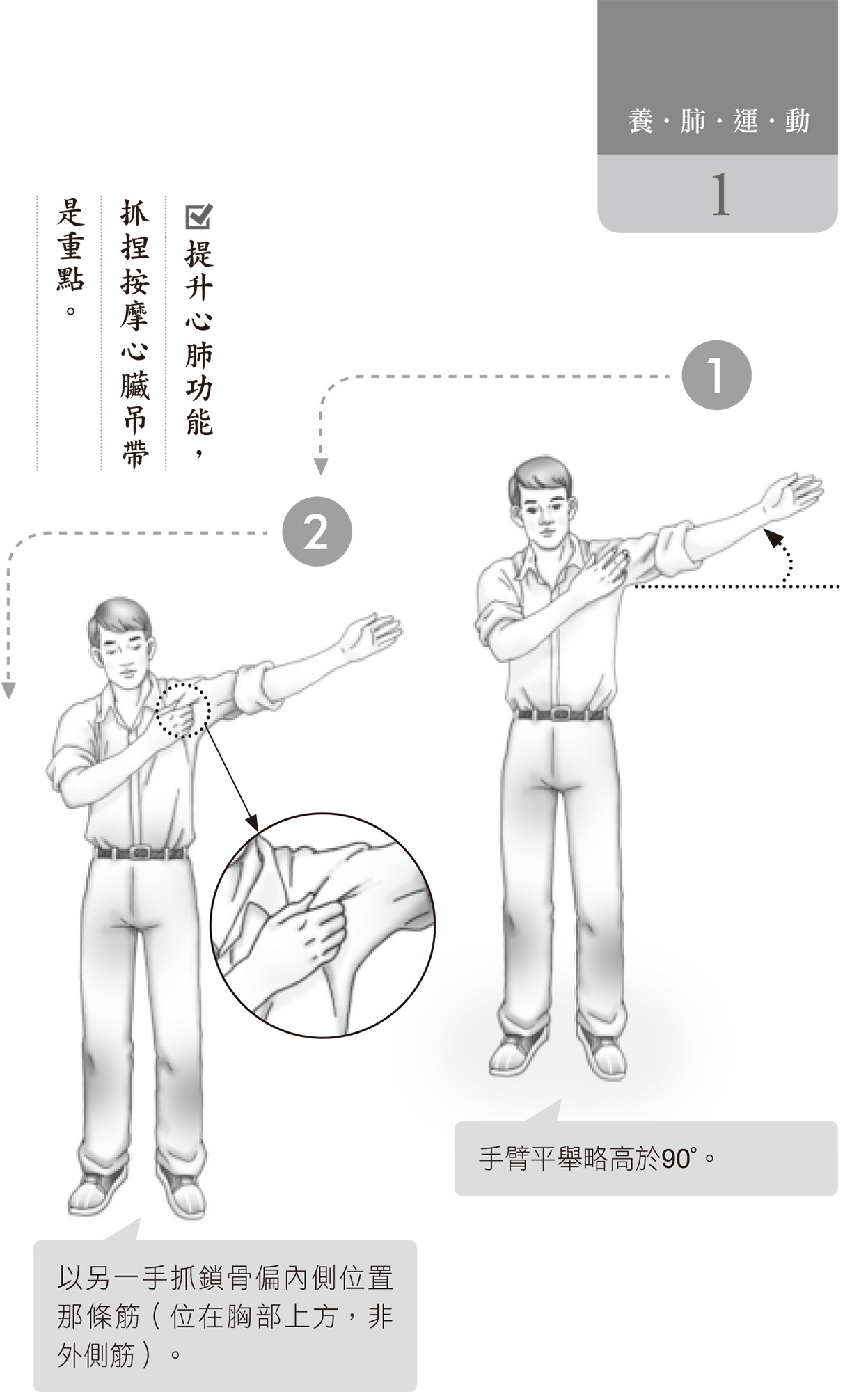 Source figure from EPUB unit pulse-diagnosis:175