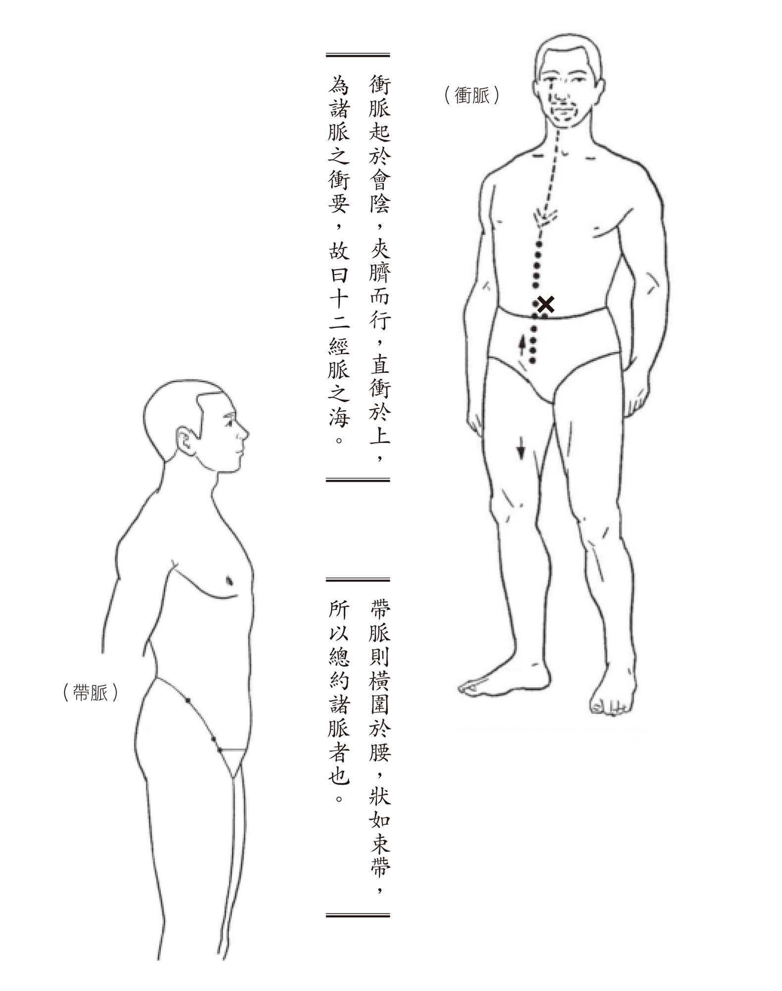 Source figure from EPUB unit pulse-diagnosis:194