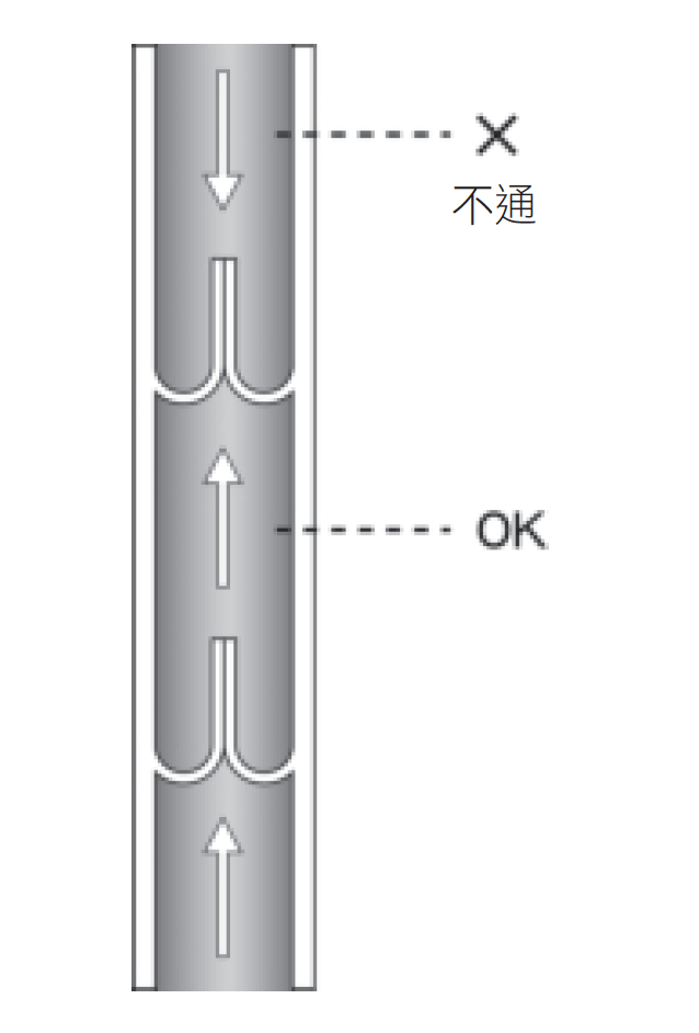 Source figure from EPUB unit pulse-diagnosis:200