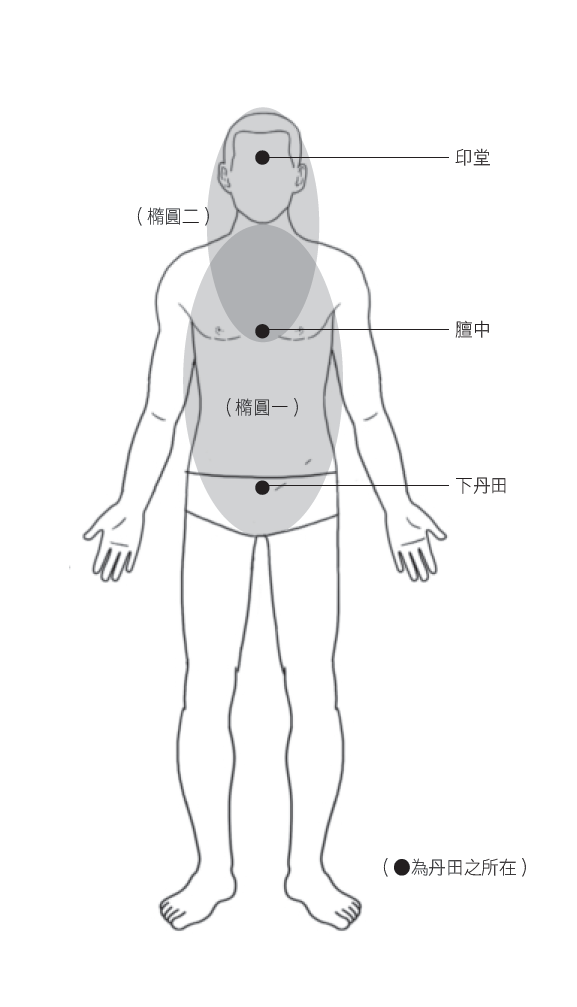 Source figure from EPUB unit pulse-diagnosis:217
