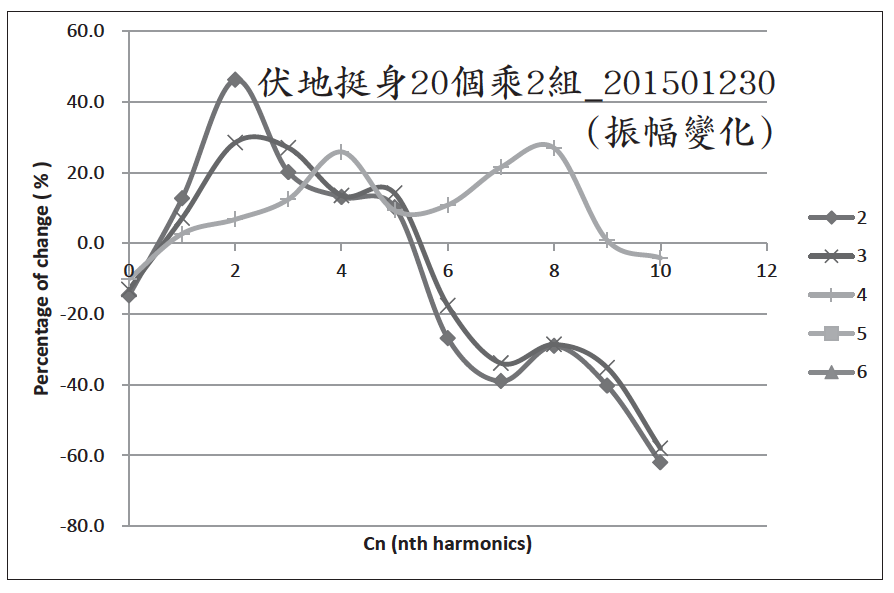 Source figure from EPUB unit pulse-diagnosis:229