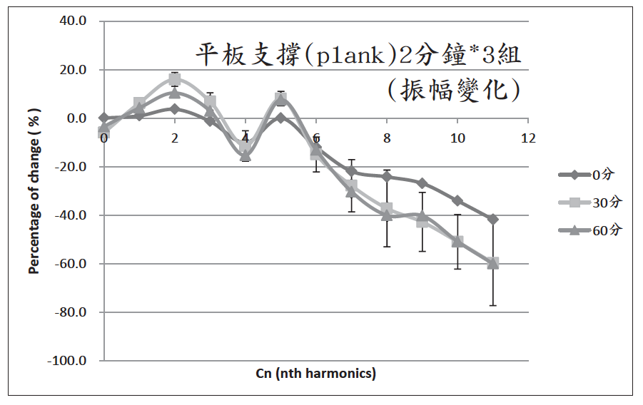 Source figure from EPUB unit pulse-diagnosis:229
