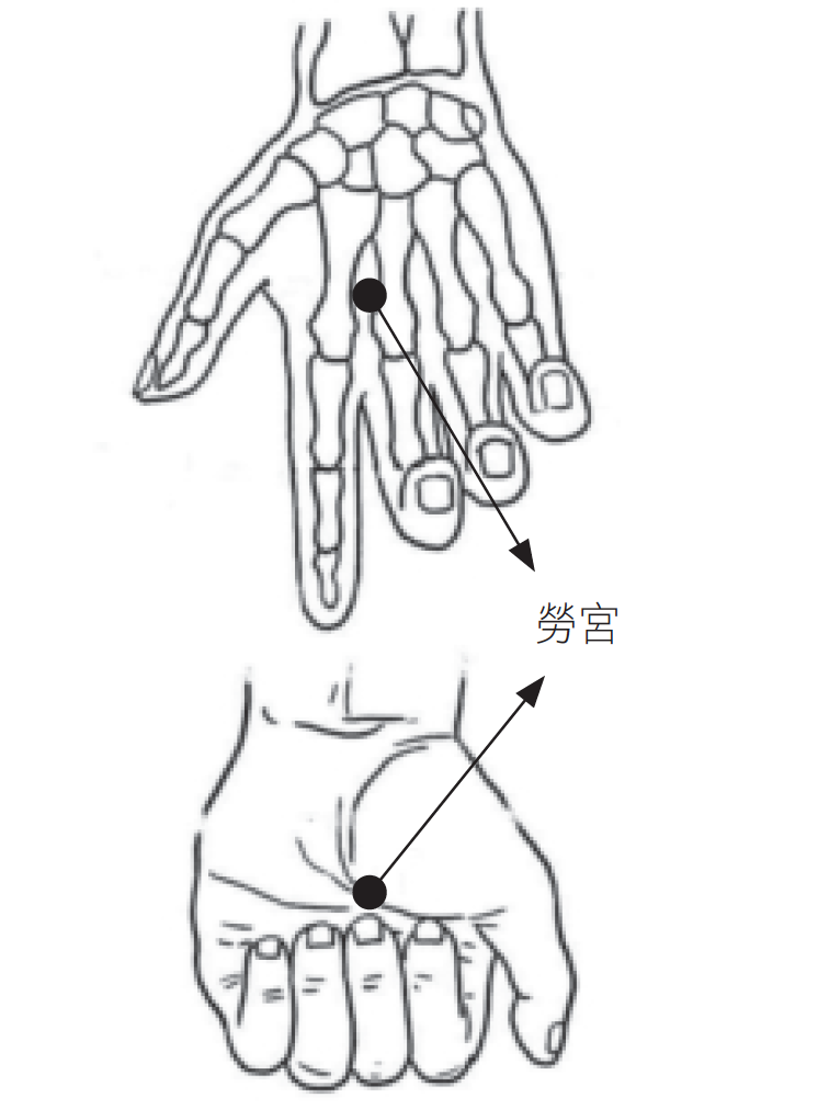 Source figure from EPUB unit pulse-diagnosis:235