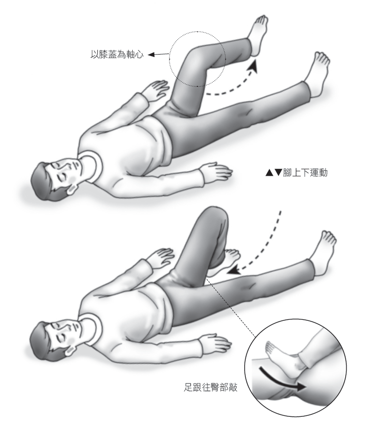 Source figure from EPUB unit pulse-diagnosis:235