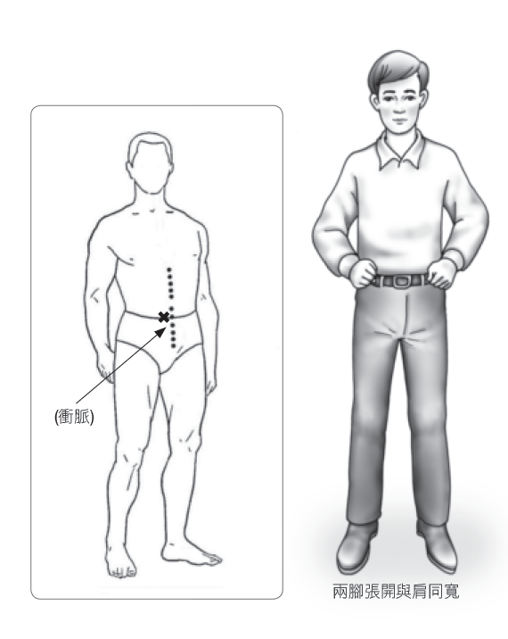 Source figure from EPUB unit pulse-diagnosis:235