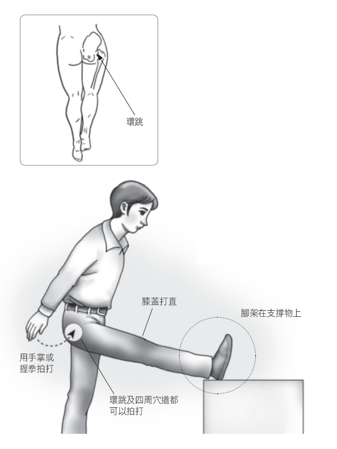 Source figure from EPUB unit pulse-diagnosis:235
