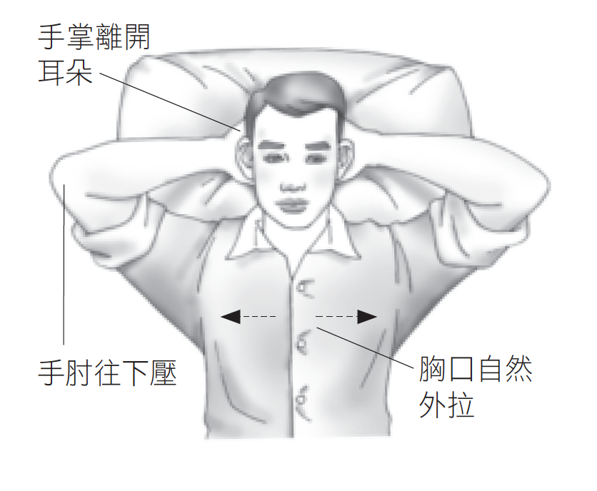 Source figure from EPUB unit pulse-diagnosis:98