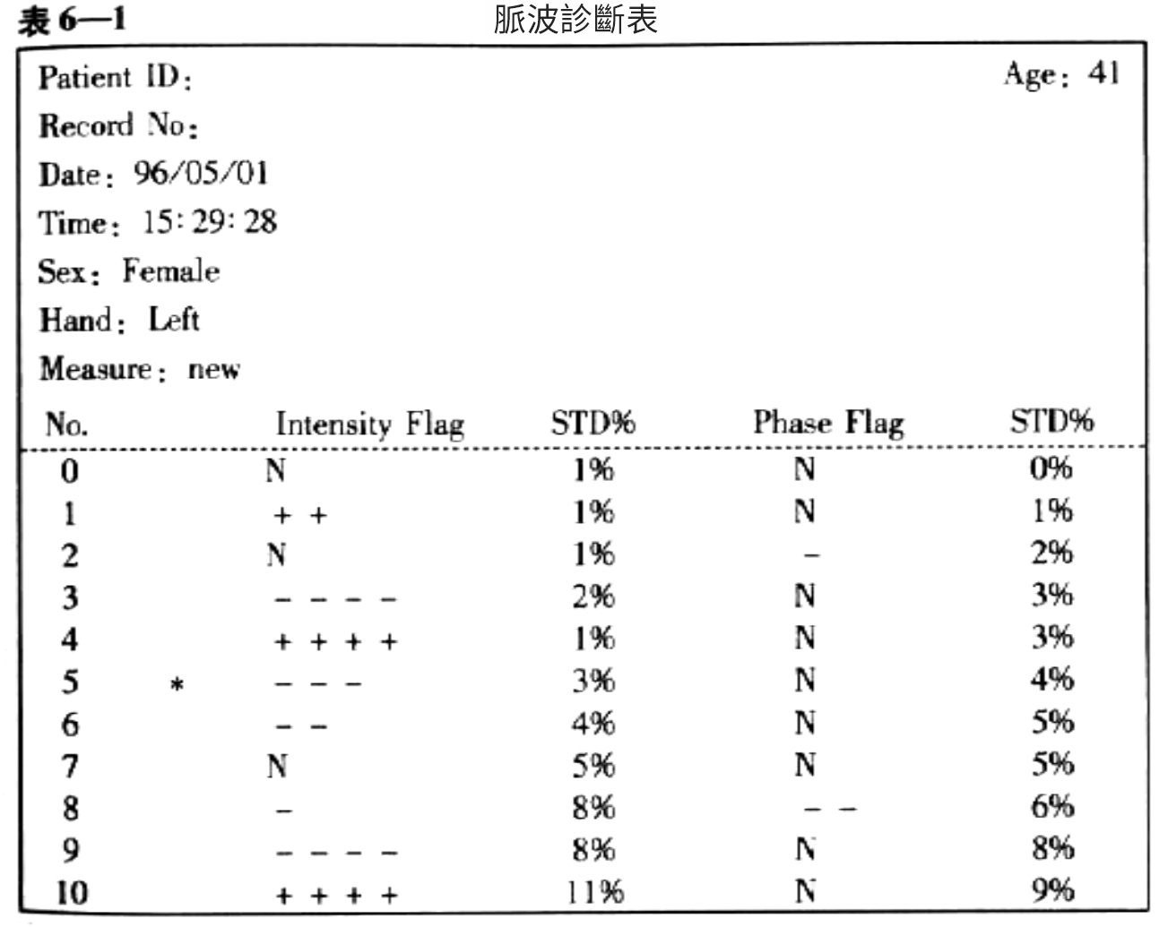 Source figure from EPUB unit qiyuezheng:171