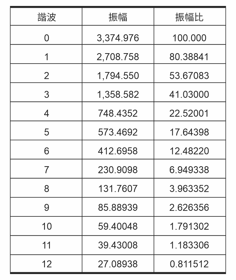 Source figure from EPUB unit qiyuezheng:337