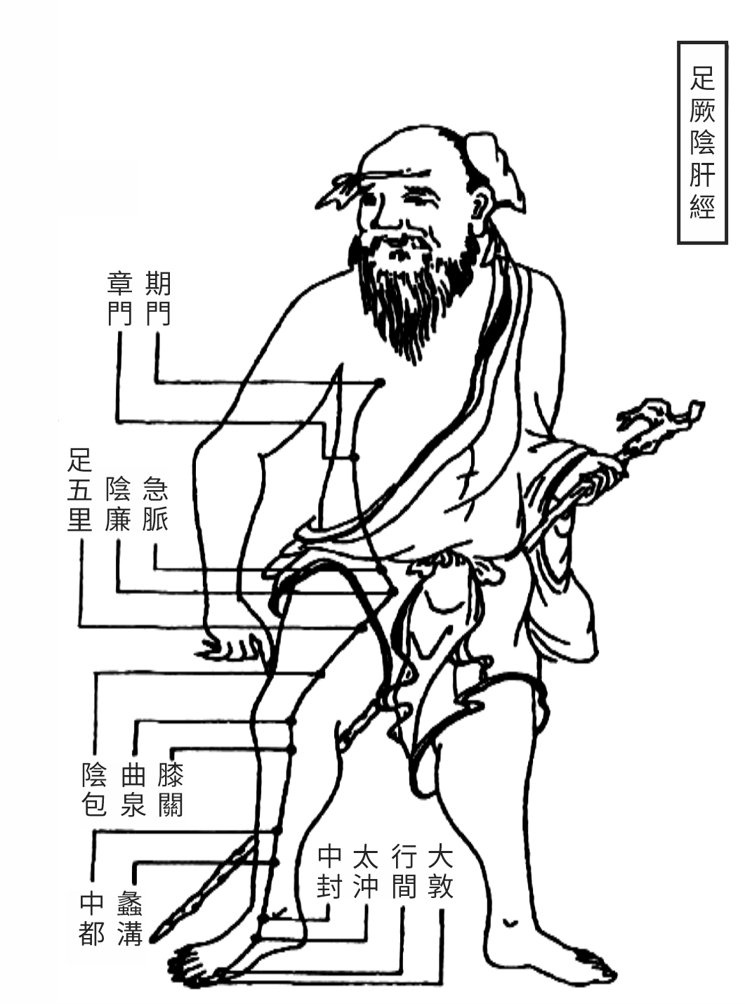 Source figure from EPUB unit qiyuezheng:355