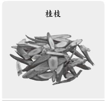 Source figure from EPUB unit yimaiweishi:7