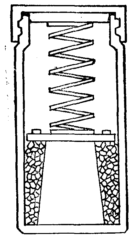 Section through the bottle showing the compressed spring, plastic disk, tablets, and hollow iron block.